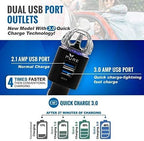 Car Air Purifier Premium Air Ionizer & Car Charger Accessory w Dual USB Ports Quick Charge 3.0 Eliminate Allergens Bad Odor Pet Smell Smoke Pollen Mold Bacteria Viruses PM2.5 & VOCs Deodorizer