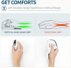 DeLUX Seeker Wireless Ergonomic Vertical Mouse with OLED Screen, BT and USB Receiver, Connect with Up to 4 Devices, Thumb Wheel, 4000DPI, Programmable Rechargeable Optical Mouse(M618XSD-White)