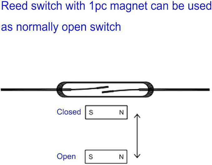 20pcs Glass Reed Switch Reed Contact Normally Open (N/O) Magnetic Induction Switch (2mm×14mm) with 20pcs Multi-Use Magnetic Sheet