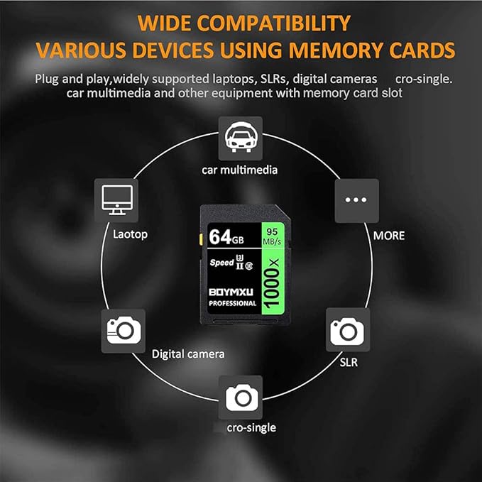 Professional 1000x UHS-I U3 64GB Memory Card - Up to 95MB/s, Compatible with Computers, Cameras & Camcorders - Green/Black