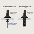 FlexiSpot Single Monitor Stand for Desk Adjustable Spring Vesa Monitor Mount with C Clamp for 10 to 27 Inch Computer Screens Heavy Duty Monitor Arm Hold up to 3.3 to 11lbs, Black