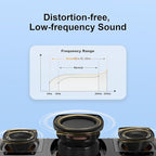 DOSS SoundBox Ultra Bluetooth Speaker with 2.1 Channel Audio, 80W Superior Sound with Deep Bass, Two DSP Technologies, 18H Playtime, BT 5.3, Wireless for Home, Office, Room-Blue