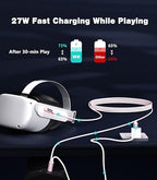16FT VR Charging Link Cable | USB 3.0 High-Speed Data & Charge for Meta Quest 3S/3/2/Pro, Pico 4 and PC/SteamVR USB-C Charger Cord for VR Headset - Pink