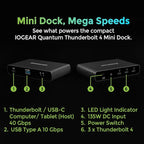 IOGEAR Quantum Thunderbolt 4 Mini Dock, Single 8K / Dual 4K Display, Up to 3 USB-C or Thunderbolt 4 Devices, 40 Gbps (Win 10, 11 / Mac M2 Pro M3 Pro) GTD4MHTAA
