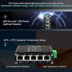 Mini Industrial 5 Ports Gigabit Switch Hardened 5 Port RJ45 10/100/1000Mbps Ethernet Switch Din Rail Mount Ethernet Switch Wall Mounts Included (-40 to 167 ºF) 10Gbps Switching Capacity