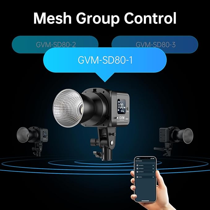 GVM SD80D 80W LED Video Light Kit with Softbox, Bowens Mount, CRI97+, 2700K-7500K Color Temperature, APP Control, and Tripod Stand for Video and Wedding Shooting