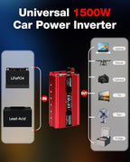 LVYUAN 1500W Car Power Inverter 12V to 110V DC to AC with 2 US Sockets, Cigarette Lighter, LCD Display, USB Ports for Car, Home, Truck, Outdoor, Camping