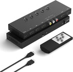 Y.D.F (3 HDMI 2.0 + 1 RCA) to 2 HDMI Converter (4 In 2 Out, 2 Outputs Can Simultaneous Display) Switcher Splitter Support 4:3/16:9 Switching for N64 NGC Wii Xbox PS2/3/4/5 Switch Apple TV Fire TV Roku