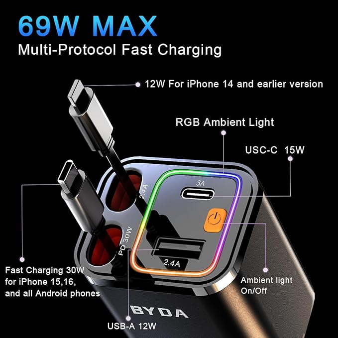 [2025 Mirco-Version] 4 in 1 Retractable Car Charger,69W Car Charger USB C,Cigarette Lighter Adapter,Fast Charging for iPhone 16e/16/15/14,13,Android (Purple, for Lightning+USB-C)