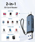 SD Card Reader, uni High-Speed USB C to Micro SD Card Adapter USB 3.0 Dual Slots, Memory Card Reader for SD/Micro SD/SDHC/SDXC/MMC, Compatible with MacBook Pro/Air, Chromebook, Android Galaxy