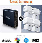 Upgraded 240W 8 Ports GaN Charger with Travel Case, USB C Charging Hub, Multi USB C Charger Station for MacBook Pro/Air/iPad Pro/iPhone/Samsung Galaxy Note