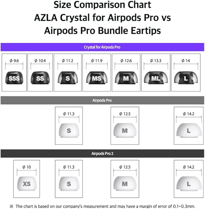 AZLA Crystal for Airpods Pro 1st & 2nd Gen (2-Pair, SS) – Airpod Pro Ear Tip Replacement – Airpod Pro Tips with Premium Silicone