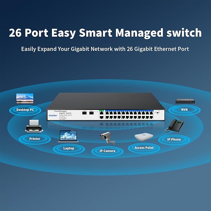 26 Port Gigabit Switch, Easy Smart Managed Ethernet Switch, Network Hub, Ethernet Splitter, Plug & Play, Industrial Grade Fan Metal Design, VLAN, Qos, Desktop or Wall Mount