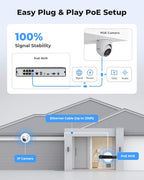 H.VIEW 4K/8.0 Megapixel PoE Outdoor Home Security Camera System Wired Outdoor Video Surveillance IP Cameras System，Ultra Wide-Angle &Audio，8CH NVR 4TB HDD