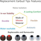 Earbud Tips Earbud Replacement Pieces Silicone Soft and Comfortable Compatible with Senso, Tozo, Sony & Other Inner Hole 3.8mm -5.1mm Earbud in-Ear Headphones 9 Pairs S/M/L