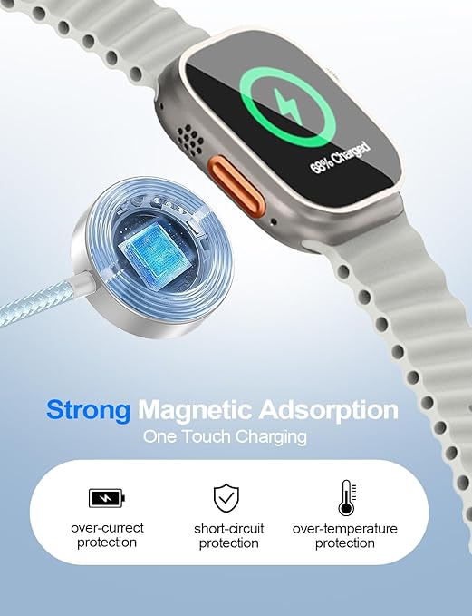 4-in-2 Charging Cable for Apple Watch Charger/Samsung/iPhone Charger,Car/Office/Camping/Travel Essentials,Type C Cable Multi Cord for iWatch Ultra/10-2/iPhone 16-11/Samsung S25-S20,iPad,airPods-Blue
