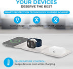 3-in-1 Magnetic Wireless Charger for iPhone, Apple Watch & AirPods – Fast Charging Station, Foldable Dock for Travel & Desk, Compatible with All iPhone Models, with 20W Adapter