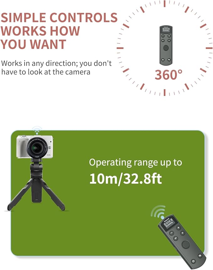for Canon Camera Remote Control, Hanpusen Rechargeable Wireless Shutter Release with OLED Screen for R50/G7X Mark III/R8/R5/R/RP/R50 V/R10/R5 Mark II/M50/M200/6D Mark II/M6 Mark II, Replace BR-E1