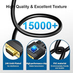 VGA (Sources) to HDMI (Display) Cable 6ft with Audio, VGA Maleto HDMI Male Converter Cord Adapter Cable Compatible Witch Computer/Laptop to Monitor/TV, Desktop Laptop Projector to Monitor HDTV