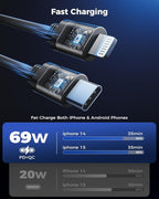 [2024 Upgraded] 4 in 1 Retractable Car Charger, SUPERONE Smaller Fast Car Phone Charger 69W with Cord, USB C and iPhone Car Charger Adapter, Compatible iPhone 15/15 Pro Max/14/13/12/11, Sumsung