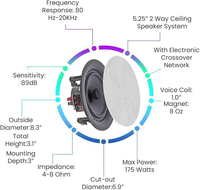 Vaiyer Home Audio System Kit, 6-Channel 6000 Watts Bluetooth Amplifier w/ 5.25" 10 QTY of 175 W Each Frameless in-Ceiling Speakers & 16 AWG 500 ft Speaker Wire - Perfect for Home/Office/Bar/Restaurant