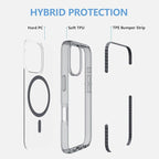 BELTRON Belt Case for iPhone 16 Pro, Slim Protective Transparent Case & Rotating Belt Clip Holster Combo (Compatible with MagSafe)