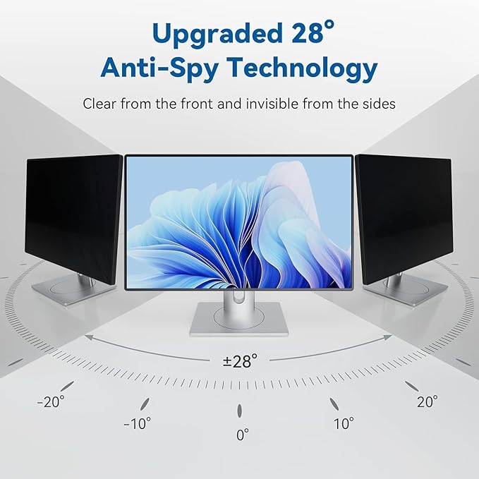 IPROKKO [2-Pack] 34 Inch Computer Privacy Screen Filter for 21:9 Widescreen Monitor, Removable 34in Anti Blue Light Glare Privacy Shield, Anti Spy Security Protector for Hp Dell Asus Acer Samsung