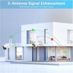 【130° Wide-Angle】 Outdoor Wireless Security Camera System, WiFi Video Surveillance Systems, Home Security Cameras DVR System
