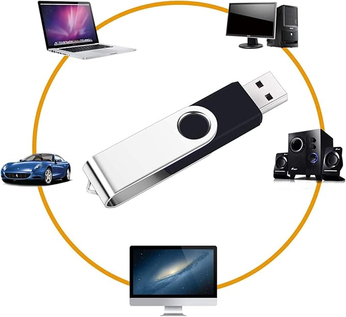 3 Pack 64GB USB Flash Drive with Type C Adapter and Storage Box USB 2.0 High Speed Metal Pen Drive 360° Rotatable Storage Memory Stick for Phone/Pad/PC/Laptop/Android - Black(3-Pack 64GB)
