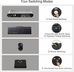 2 Computers 2 HDMI Monitor Automatic KVM Switch 8K@60Hz, Hotkey Switching, EDID, Support 5.1/7.1 Audio and Microphone, Aluminum Shell with Digital Display, USB 3.0 Hub, HDR10 with Cables