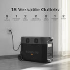 EF ECOFLOW Portable Power Station 3600Wh DELTA Pro, 120V AC Outlets x 5, 3600W, 2.7H Fast Charge, Lifepo4 Power Station, Solar Generator for Home Use, Power Outage, Camping, RV, Emergencies