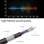 1/4 Splitter Cable, 1/4 Inch (6.35mm) TRS Male to Dual 1/4 Inch TRS Female Stereo Jack Adapter, Quarter inch TRS Headphone Splitter Cable - 8 inches/20cm