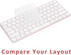 Keyboard Cover for New M4 iMac Magic Keyboard (Model A3203/A2450, w/o Touch ID, w/o Numeric Key) - Ultra Thin, Protective and Clear Keyboard Cover Protector Skin