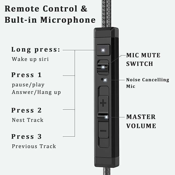 SoundMaster Pro V1 - Gaming Earphones with Dual Audio Drivers,Battle Buds,in-Line Mic with Mute and Volume Control, Compatible with Xbox Series,Xbox One,PS5,PS4,Switch,Pc with 3.5mm Aux