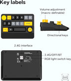 Adventurers W909 Wireless RGB Mechanical Numeric Keypad, Hot-Swappable, Macro-Programmable Numpad, Joystick & Knob Control for PC/Tablet/Laptop/Phone, Tri-Mode Connectivity (Red on Black)