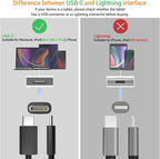 USB C Audio Splitter for 2 Headphones with 96KHz/24-bit DAC, Type C to Dual Earphones Aux Splitter for Samsung S25/S24/S23/S22/S21/S20 Ultra, Tab S10/S9/S8/S7/S6, Z Fold 6/5/4/3/2, Z Flip 6/5/4/3/2