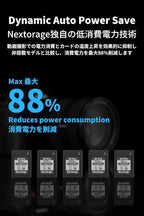Nextorage Japan CFexpress Type A Card NX-A1PRO 80GB VPG 400 Urtla Fast Read 950MB/s Write 950MB/s