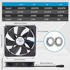 Wathai 140mm x 25mm Computer Fan with AC Plug 110V 120V 220V 240V Variable Speed Controller for DIY Biltong Box Reptile Aquarium Receiver DVR PlayStation Xbox Cabinet Ventilation Cooling