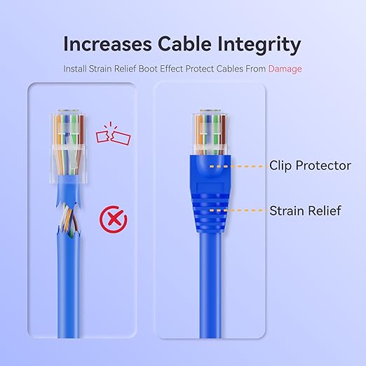 CableGeeker 100-Pack Cat6 / Cat5e RJ45 Strain Relief Boots, RJ45 Boot, Cat 6 Boot, Cat6 Ethernet Boots, Suitable for 6.5mm(0.26in) Ethernet Cables (Round-Press Transparent)
