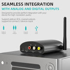 1Mii DS500 LDAC Bluetooth Hifi Receiver, Long Range Bluetooth 5.1 Audio Adapter w/Audiophile DAC, aptX HD & Low Latency, OLED Display & Optical Coaxial RCA Output for Home Stereo/AV Receiver/Amplifier
