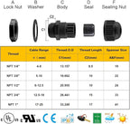 XHF 20 Pcs 1/4 Inch IP68 Strain Relief Nylon Cord Grip NPT Cable Glands Adjustable UL Listed and RoHS Compliant (Grey)