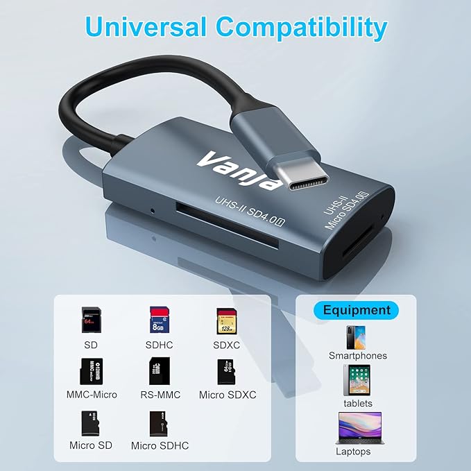 Vanja USB C SD 4.0 Card Reader, UHS-II Camera Memory Card Reader - SD, SDXC, SDHC, MMC, RS-MMC, Micro SD, Micro SDXC, Micro SDHC, UHS-II & I Cards Adapter