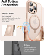 MAGIC JOHN 360° Rotatable Magnetic Invisible Stand for iPhone 16 Pro Case [Camera Control Button] [Compatible with MagSafe] 16FT Shockproof for iPhone 16 Pro Case with Kickstand, Rose Gold