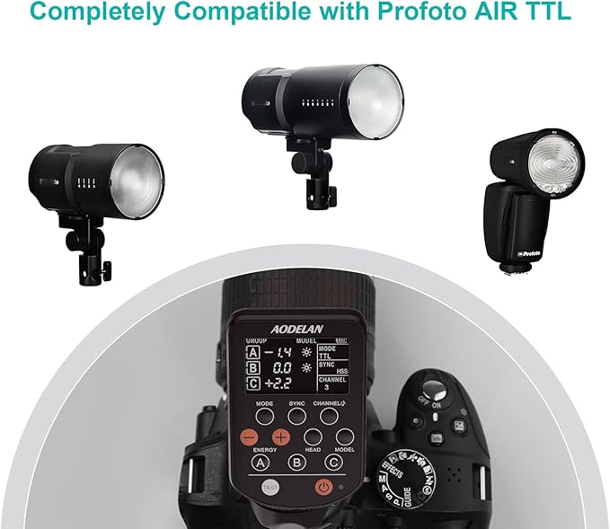 AODELAN TTL Wireless Flash Trigger for Canon Cameras, Support 1/8000s HSS Function; Replace P-rofoto Air Remote TTL-C