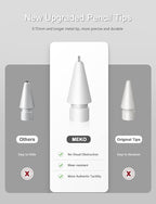 MEKO 4 Pack Upgraded 0.72mm Fine Ponit Precise Replacement Tips for Apple Pencil 1st/2nd Generation & Logitech Crayon, Wear-Resisting Pen Nibs for iPad Pro/Air/Mini Pencil - White