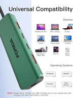 USB C Hub, 10Gbps USB 3.1 Adapter for MacBook, with 100W PD Charging, 2 USB C 3.1 10Gbps and 2 USB A 3.1 Data Ports, Compatible with Surface, XPS, Samsung, Dell and More (Green)