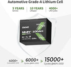 12V 100Ah LiFePO4 Battery with Bluetooth, BCI Group 24, Built-in 100A BMS, 1280Wh Rechargeable Deep Cycle Lithium Battery, 15000+ Cycles for RV, Marine, Solar, Trolling Motor, Home, Off-Grid
