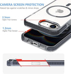 BELTRON Belt Case for iPhone 16e (2025), Slim Protective Transparent Case & Rotating Belt Clip Holster Combo (Compatible with MagSafe)