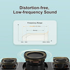 DOSS SoundBox Ultra Bluetooth Speaker with 2.1 Channel Audio, 80W Superior Sound with Deep Bass, Two DSP Technologies, 18H Playtime, BT 5.3, Wireless for Home, Office, Room-White
