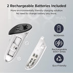 YOGES Charging Dock for Meta Quest 3S, Quest 3 Fast Charging Station with 2 Rechargeable Batteries kit, VR Heatset Charging Stand Dock for Oculus Quest 3/ Quest 3S Accessories, Support Elite Strap